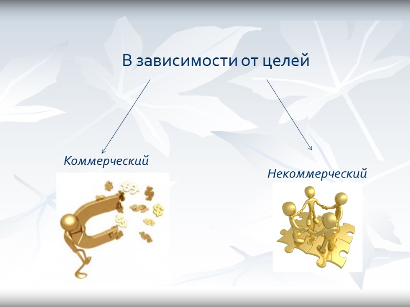 В зависимости от целей Коммерческий Некоммерческий